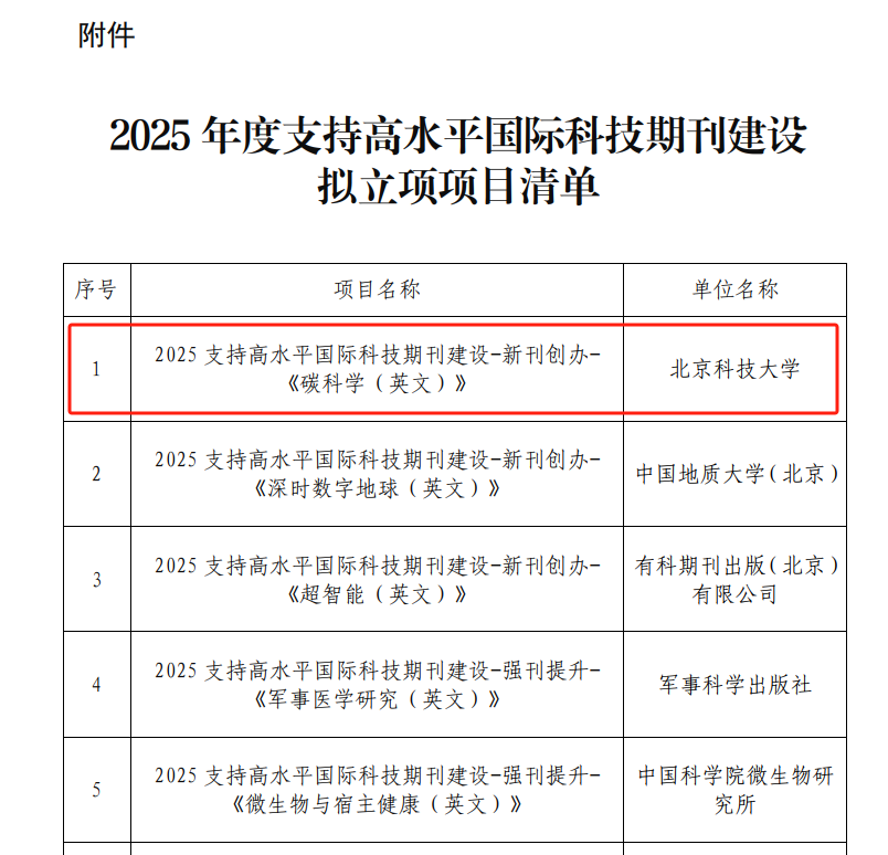 微信图片_20250613143359.png